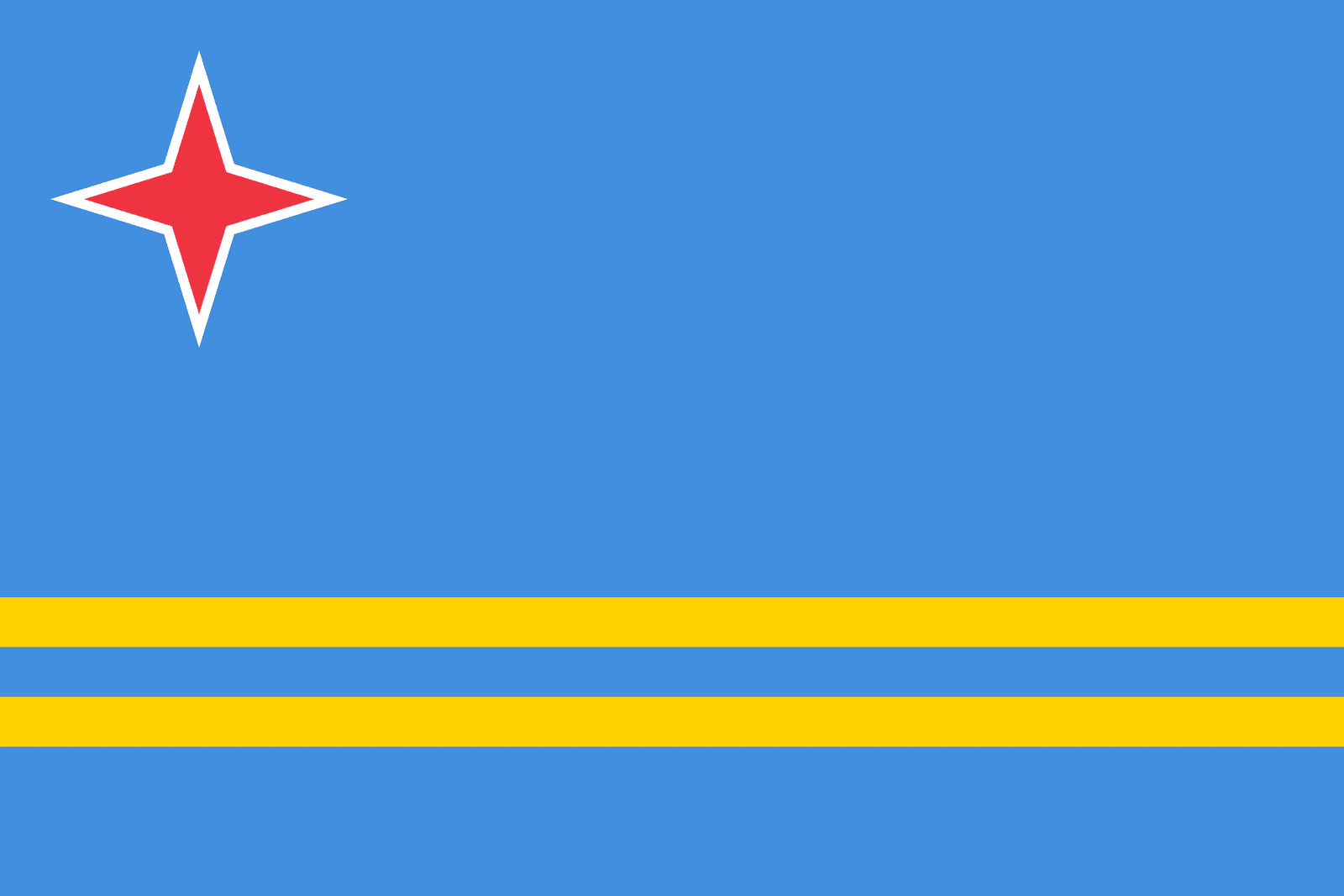 Aruba - Powered by Eduhyme.com