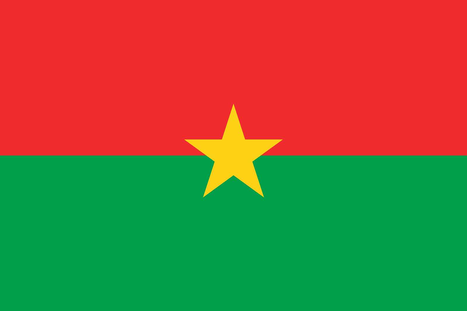 Burkina Faso - Powered by Eduhyme.com