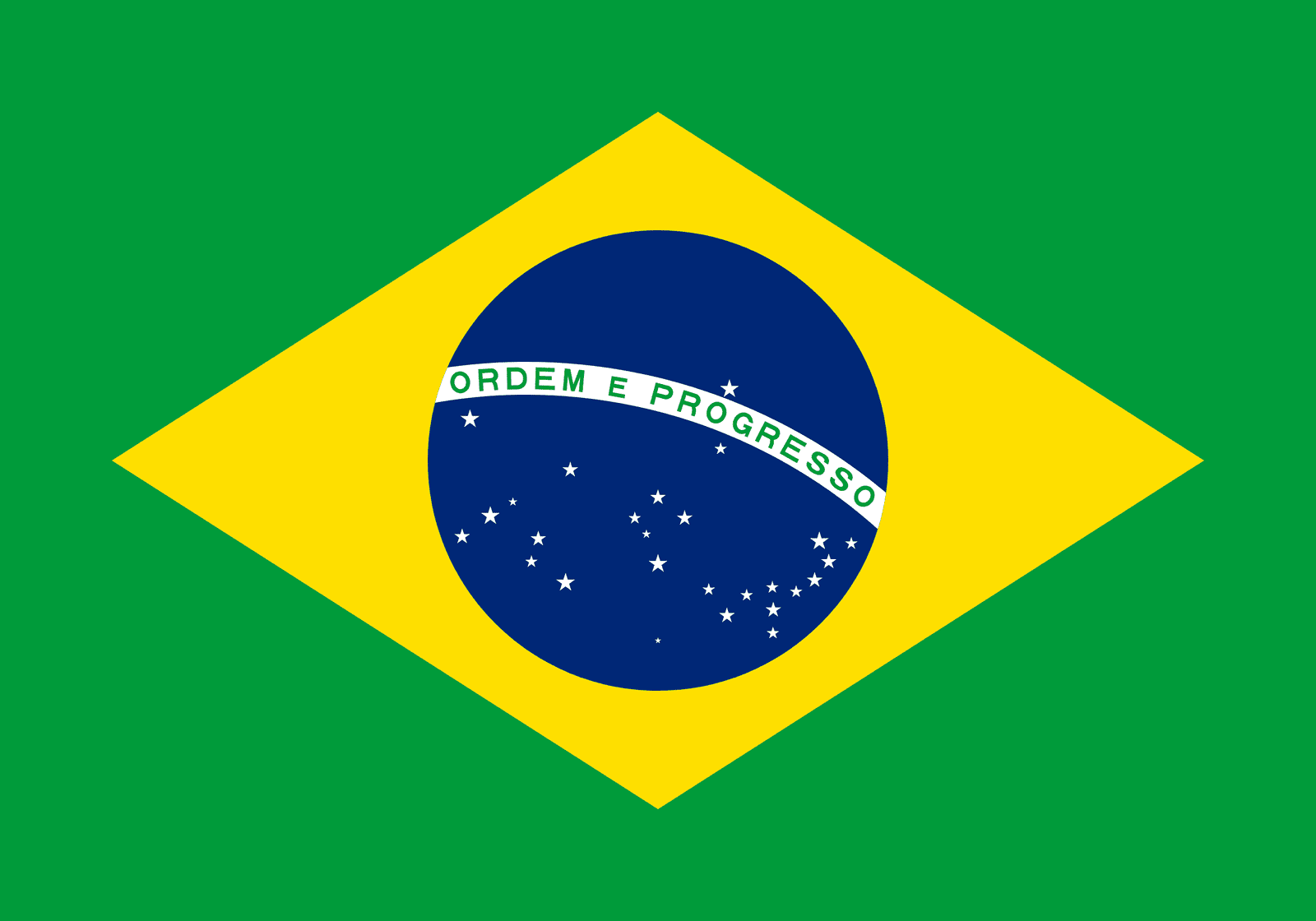Brazil - Powered by Eduhyme.com