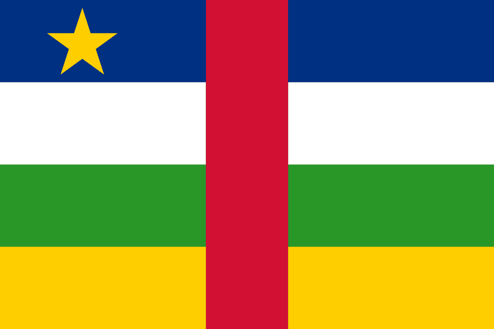 Central African Republic - Powered by Eduhyme.com