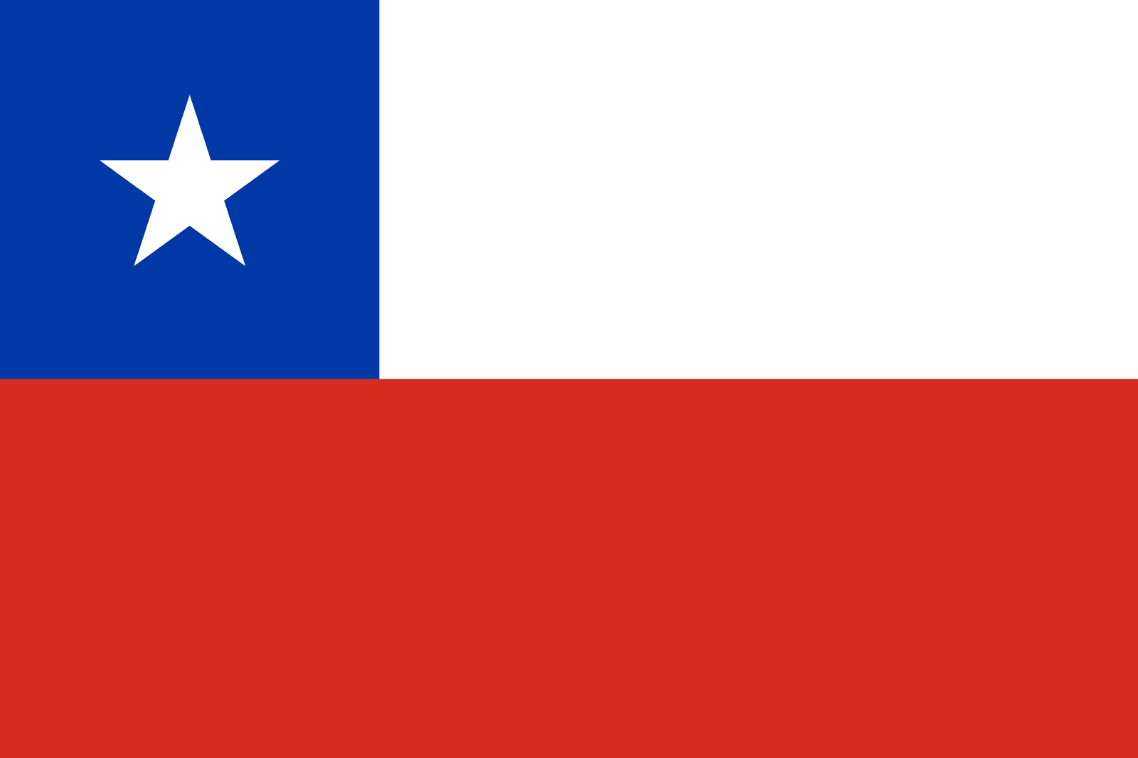 Chile - Powered by Eduhyme.com