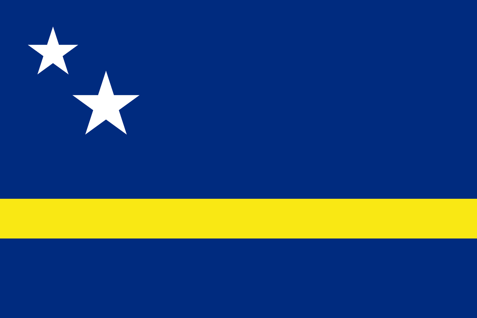 Curaçao - Powered by Eduhyme.com