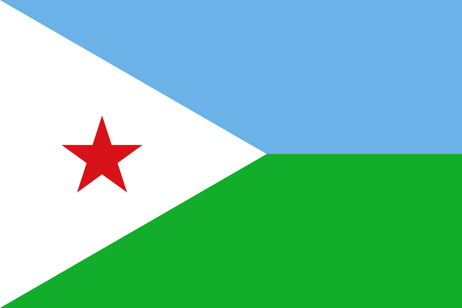 Djibouti - Powered by Eduhyme.com