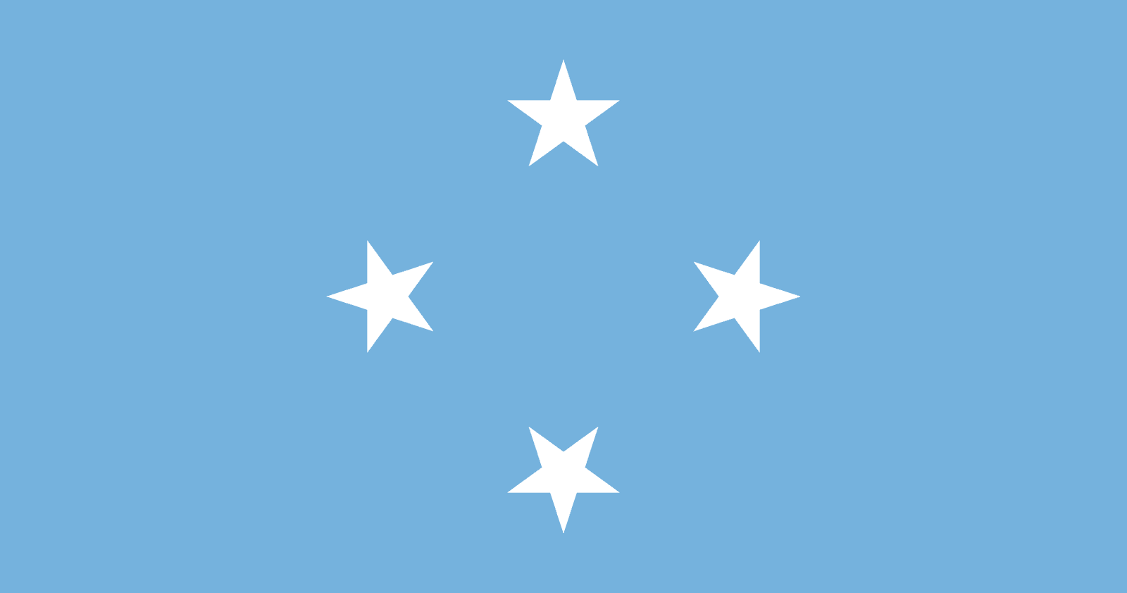 Micronesia - Powered by Eduhyme.com
