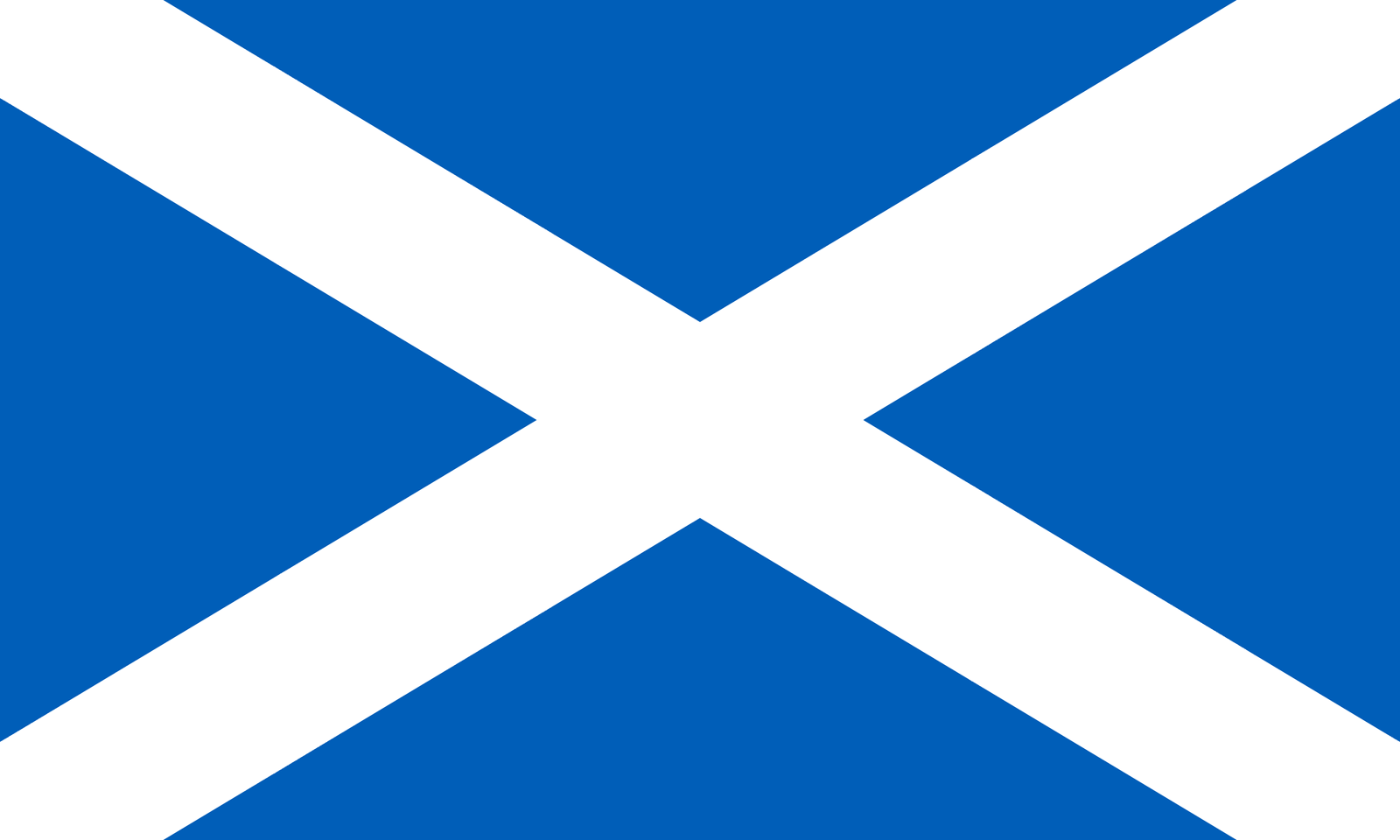 Scotland - Powered by Eduhyme.com