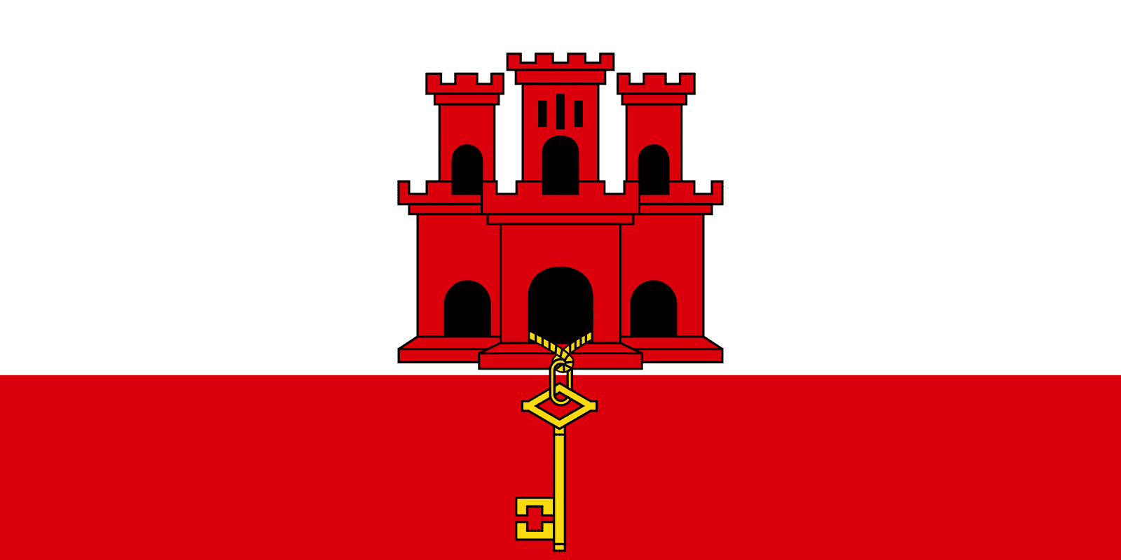 Gibraltar - Powered by Eduhyme.com