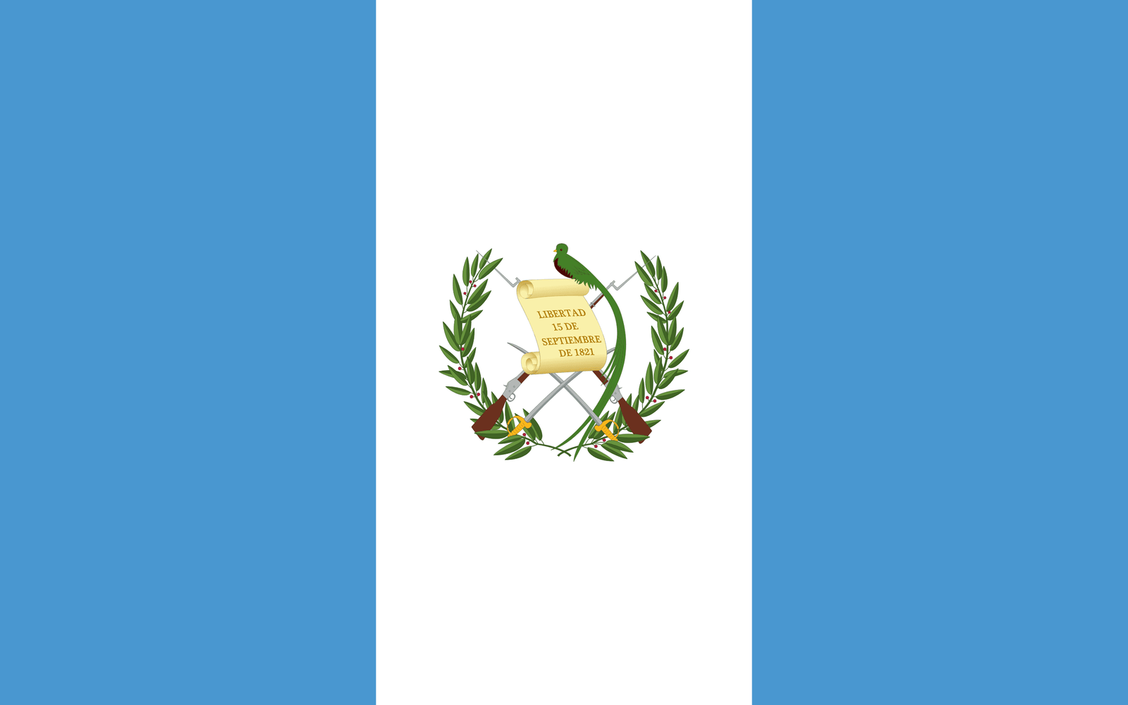 Guatemala - Powered by Eduhyme.com