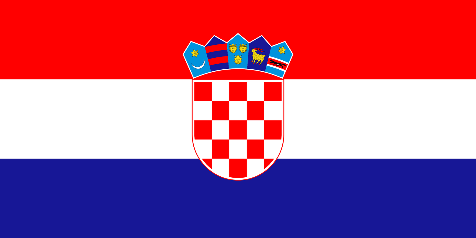 Croatia - Powered by Eduhyme.com