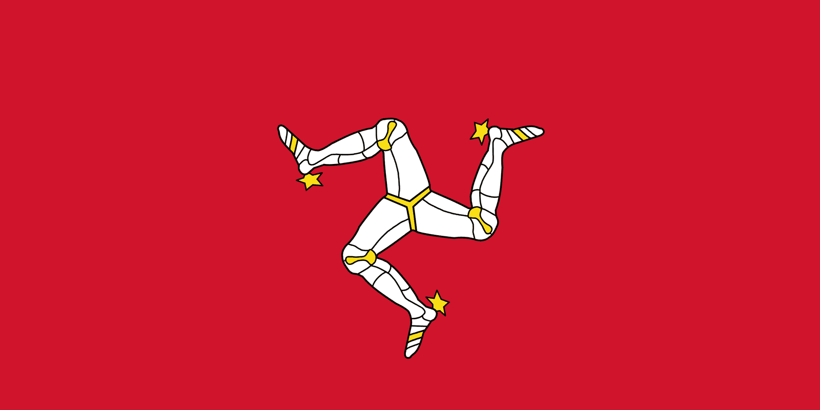 Isle of Man - Powered by Eduhyme.com