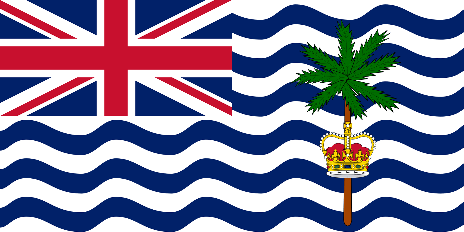 British Indian Ocean Territory - Powered by Eduhyme.com
