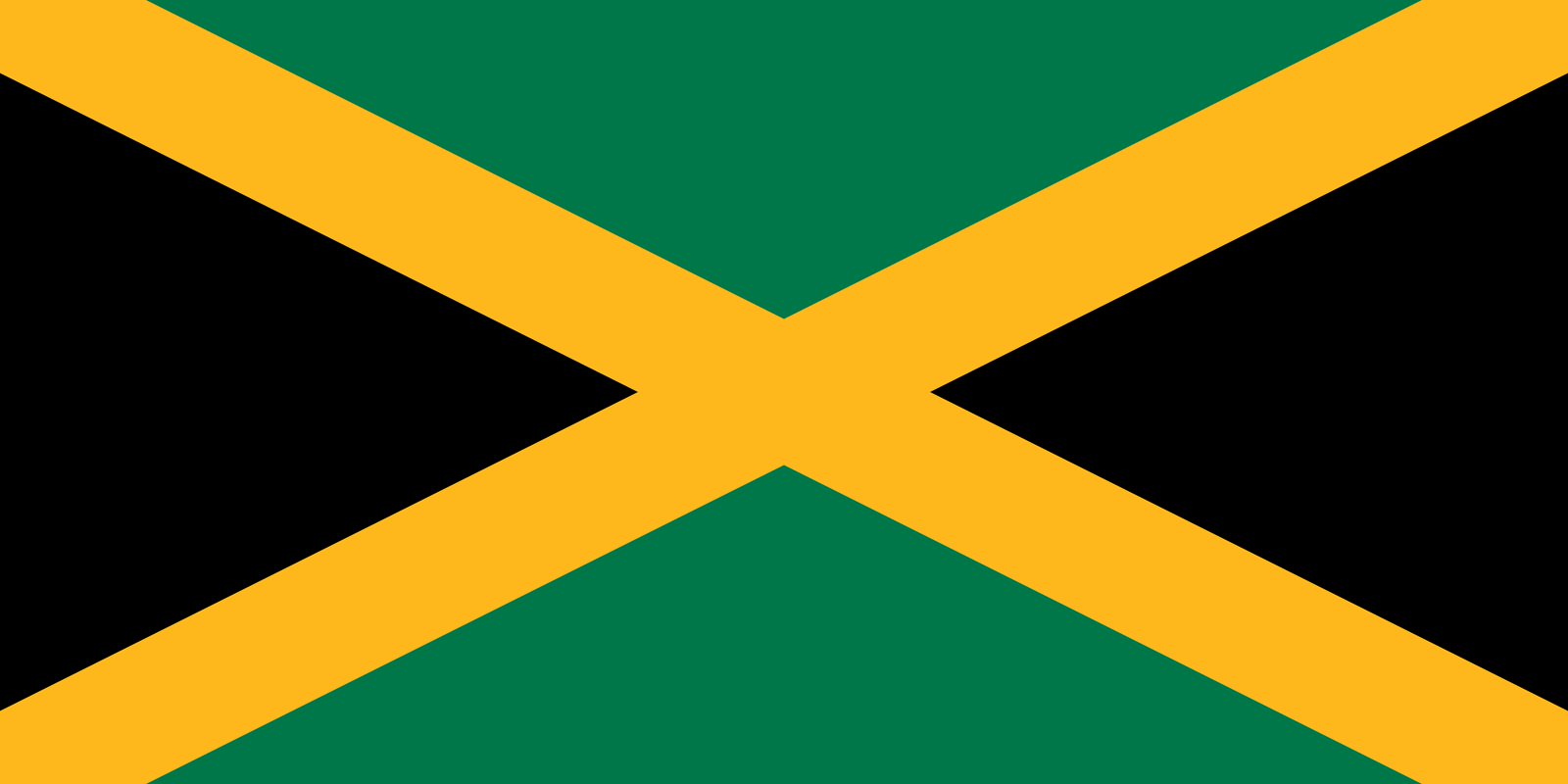 Jamaica - Powered by Eduhyme.com