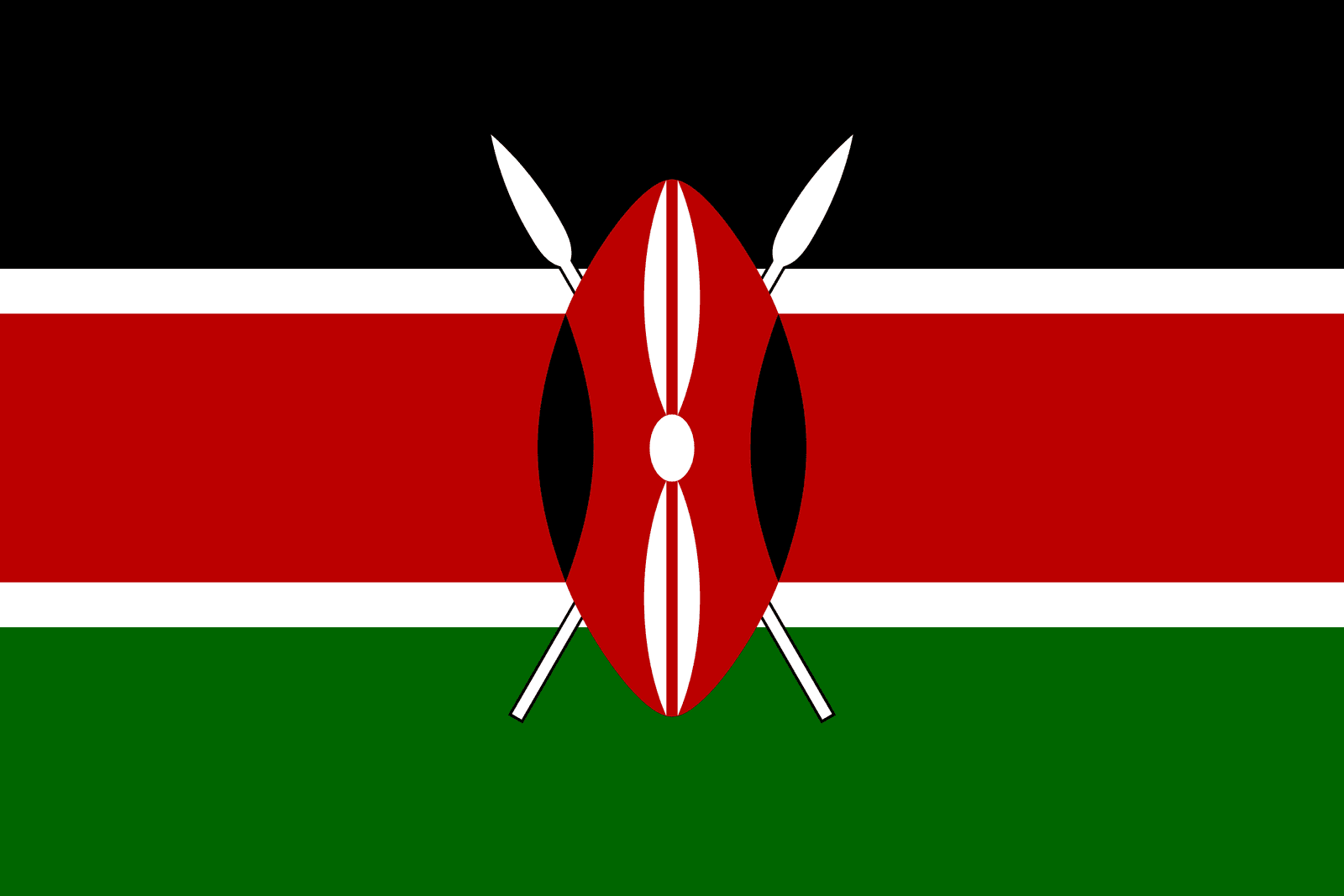 Kenya - Powered by Eduhyme.com