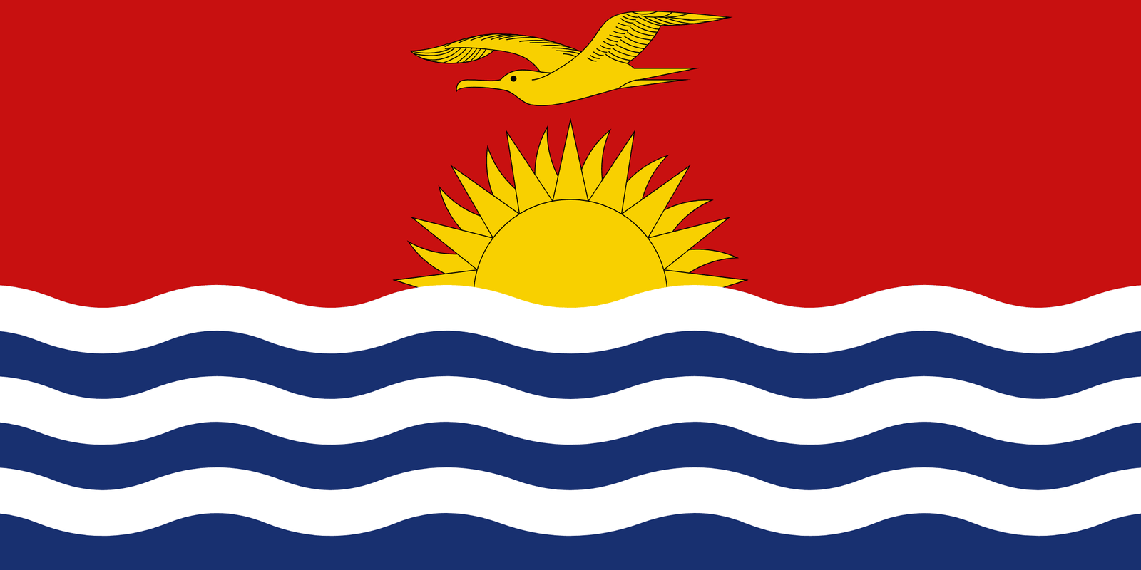 Kiribati - Powered by Eduhyme.com