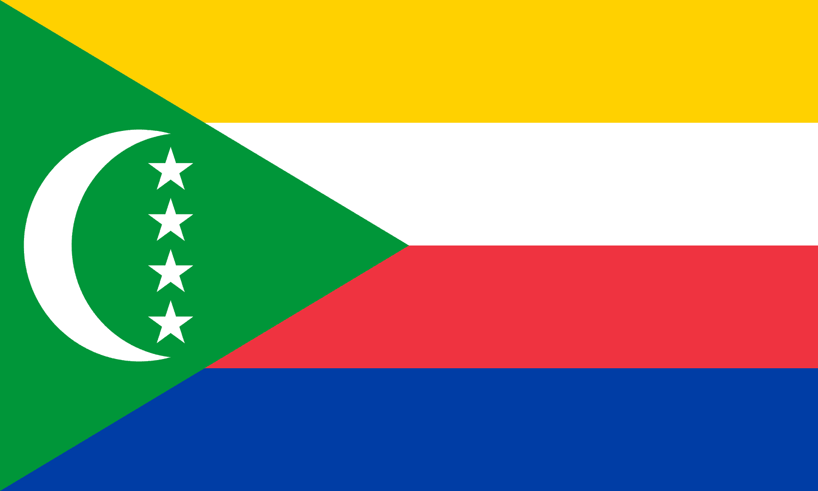 Comoros - Powered by Eduhyme.com