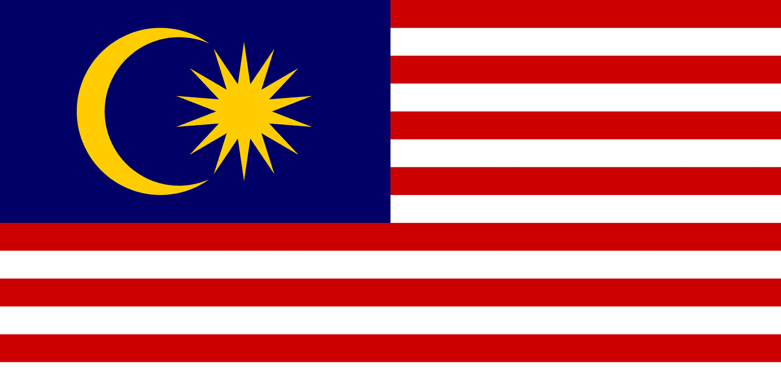 Malaysia - Powered by Eduhyme.com