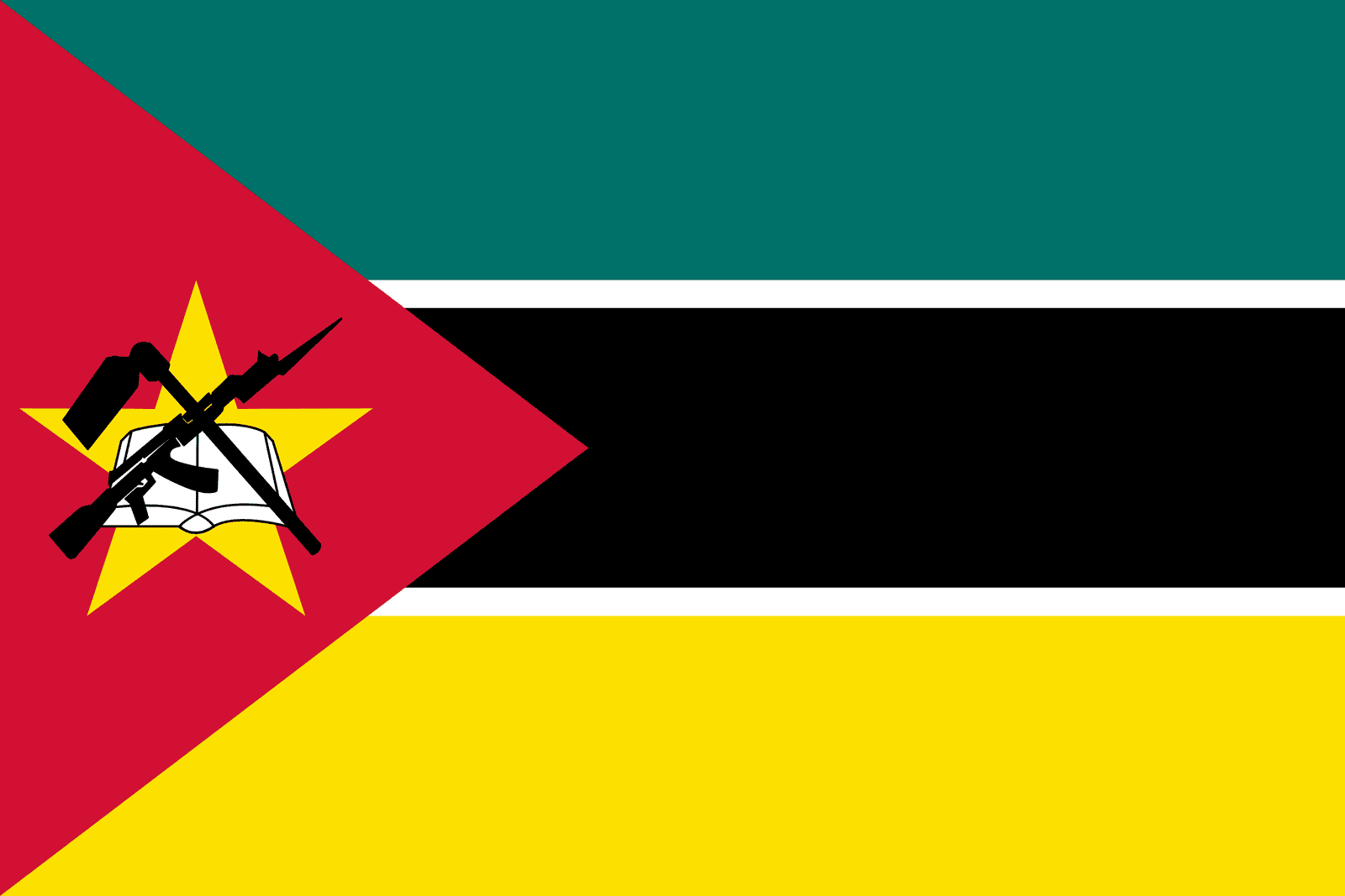 Mozambique - Powered by Eduhyme.com