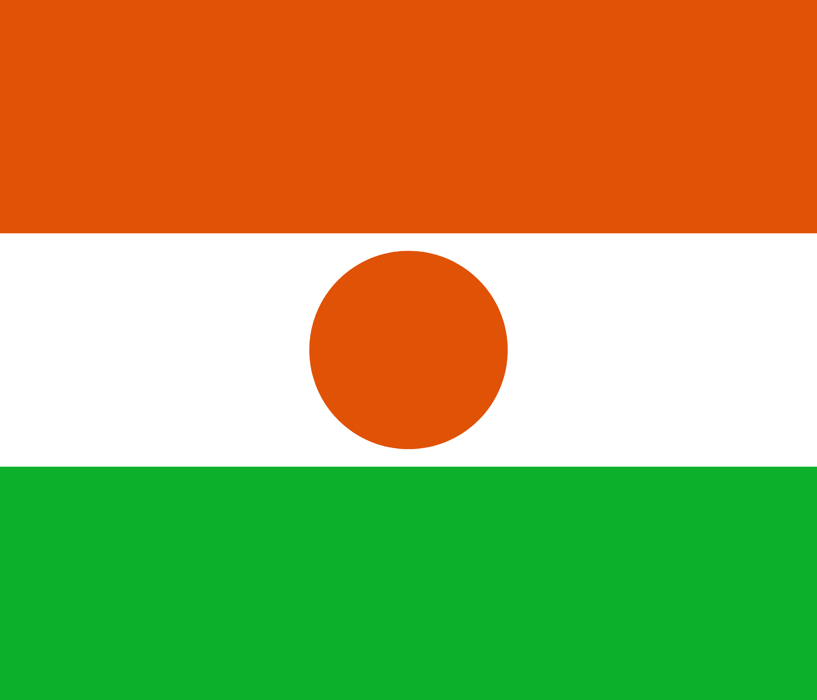 Niger - Powered by Eduhyme.com