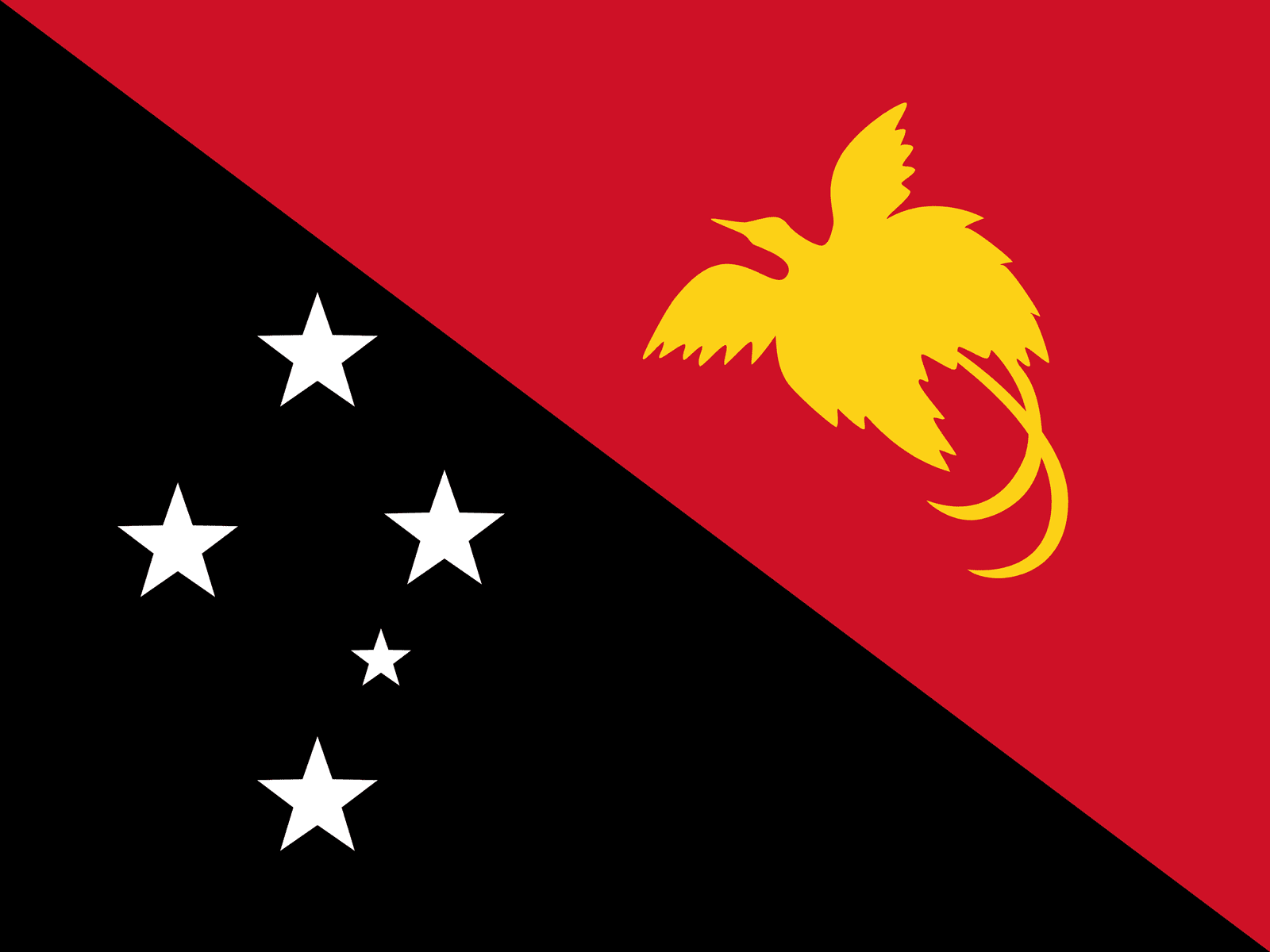 Papua New Guinea - Powered by Eduhyme.com