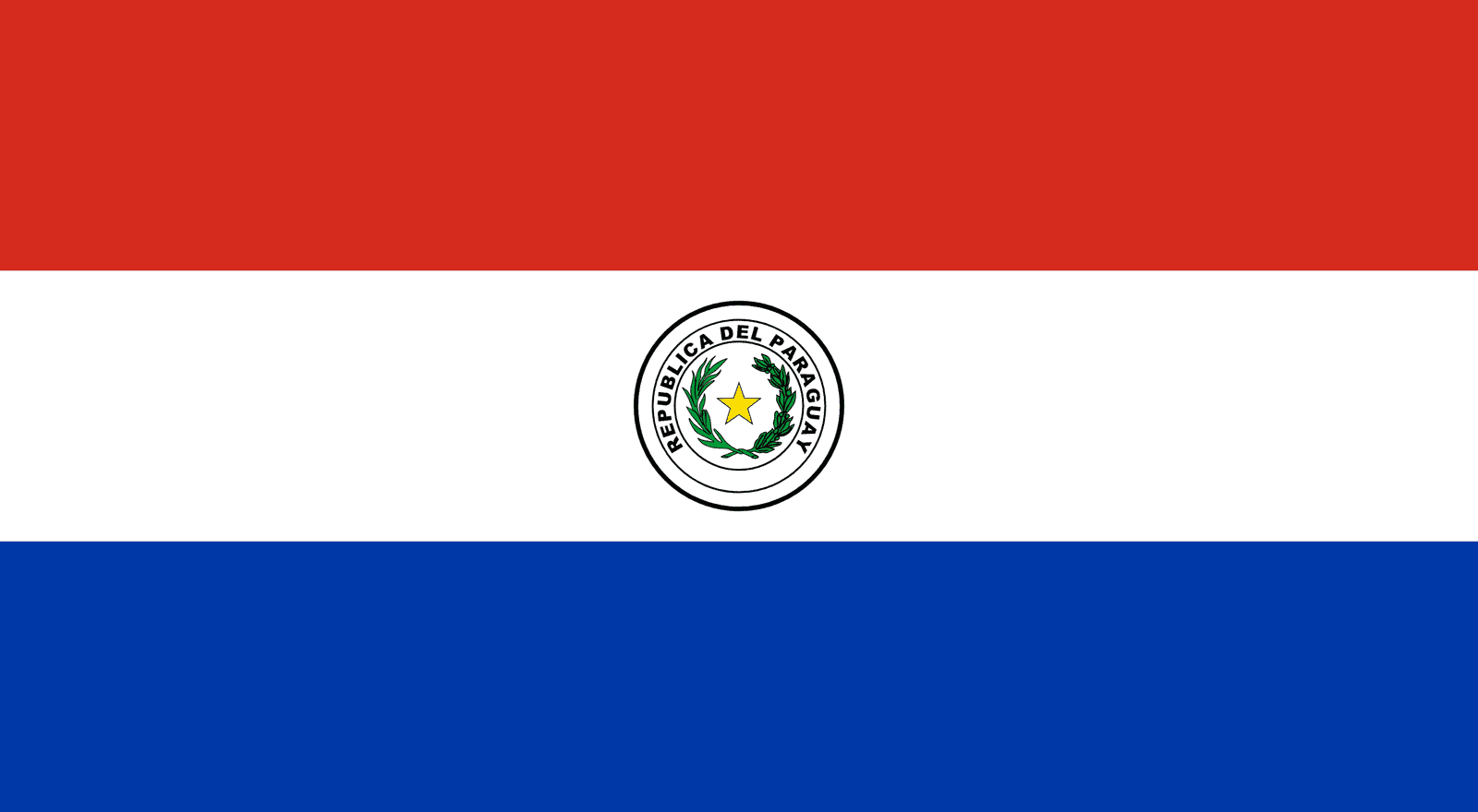 Paraguay - Powered by Eduhyme.com