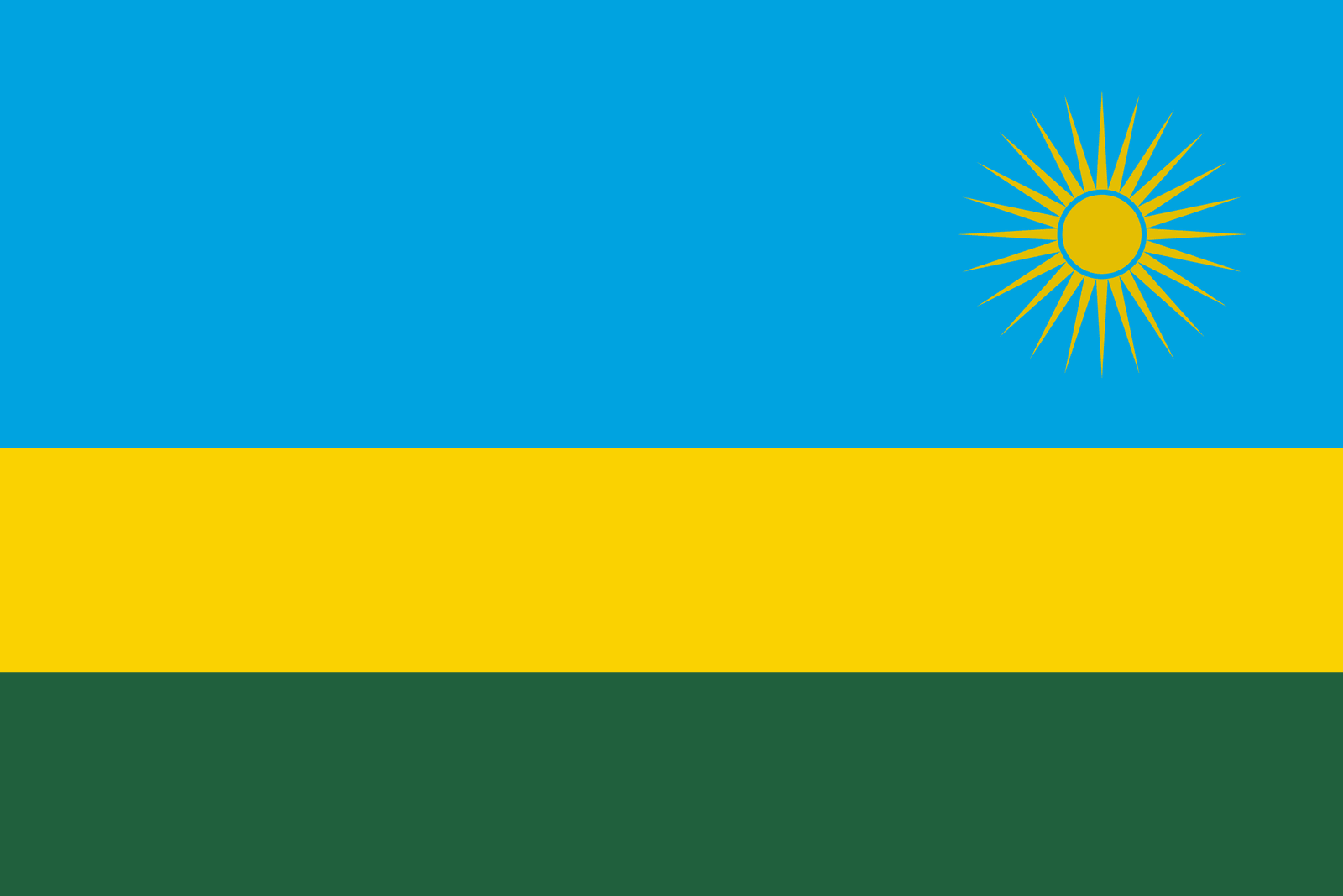 Rwanda - Powered by Eduhyme.com