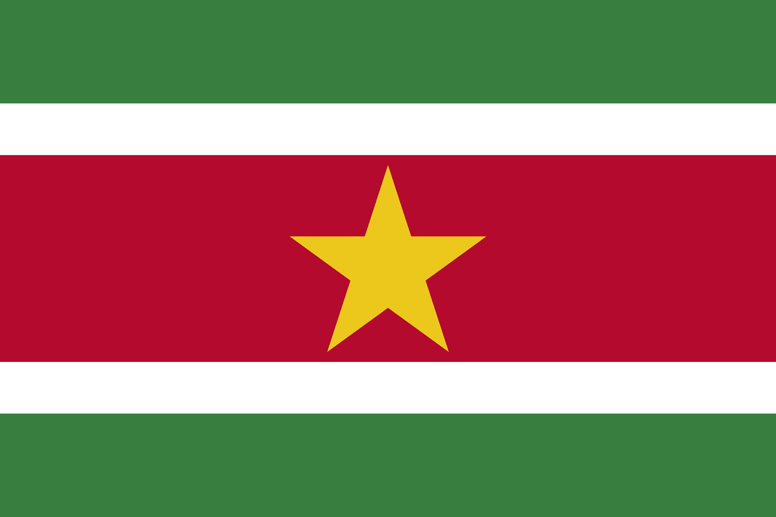 Suriname - Powered by Eduhyme.com