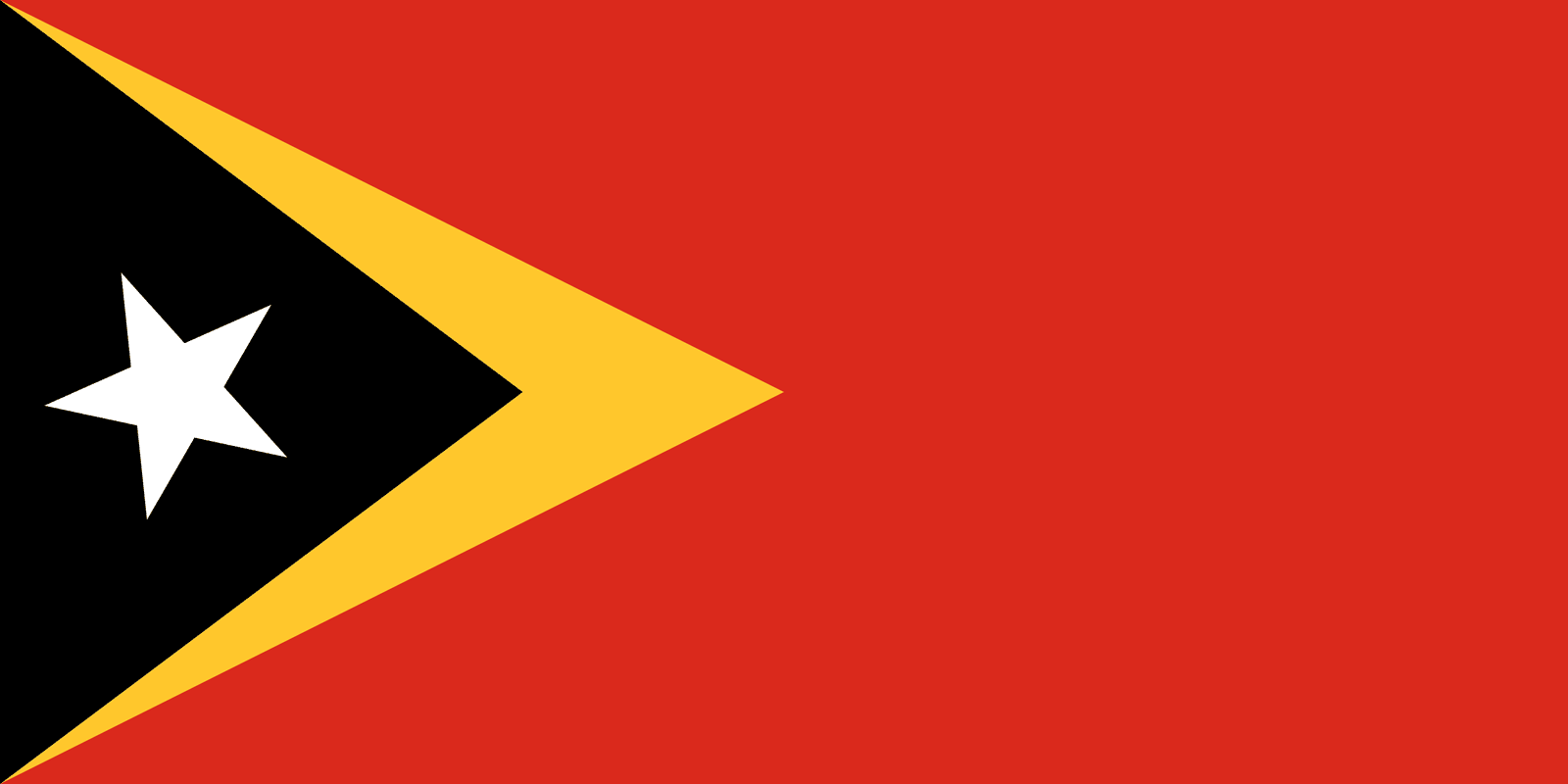 Timor-Leste - Powered by Eduhyme.com
