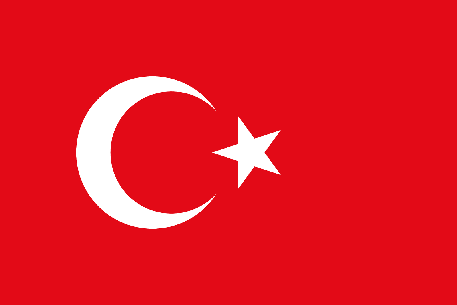 Turkey - Powered by Eduhyme.com