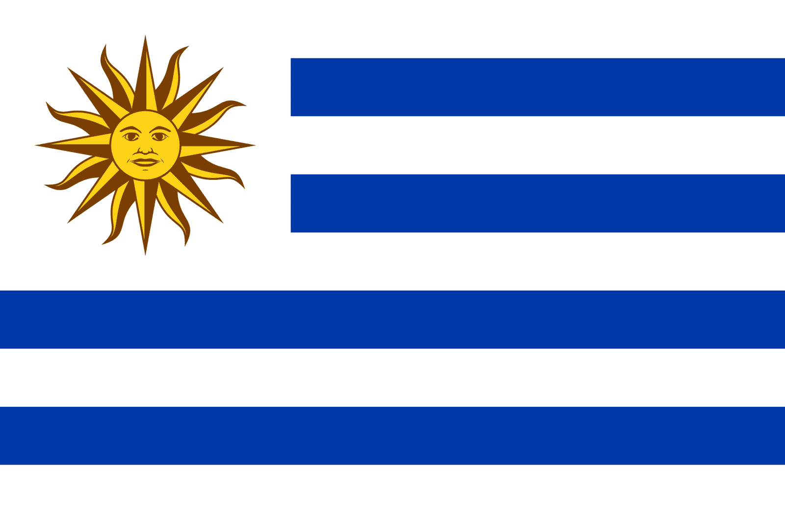 Uruguay - Powered by Eduhyme.com