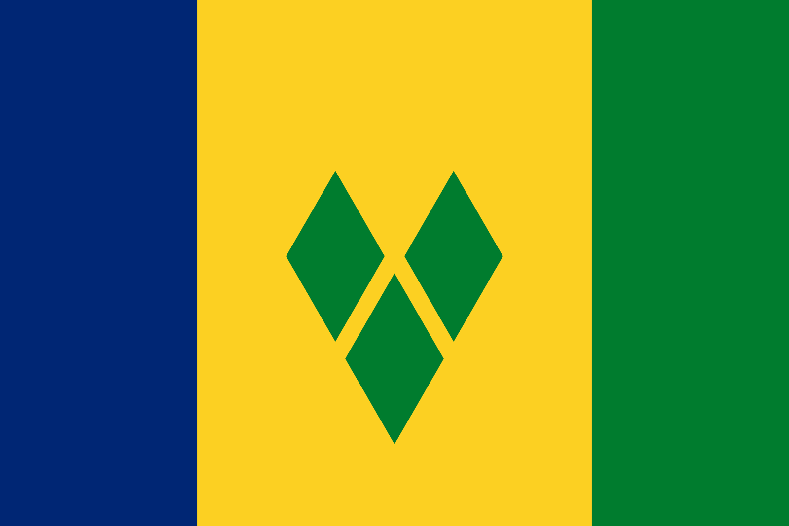 Saint Vincent and the Grenadines - Powered by Eduhyme.com