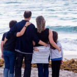 Family IELTS Speaking Questions Answers Eduhyme