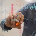 Innovation Organizations Eduhyme