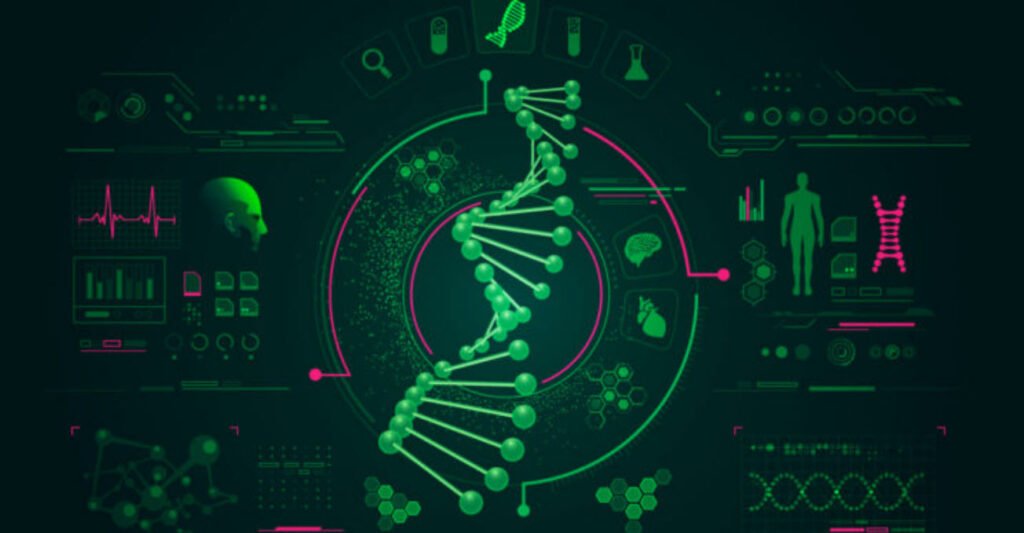 Biology MCQ Questions Eduhyme