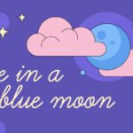 Essential Idioms Eduhyme
