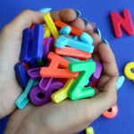 Most Commonly Used Acronyms