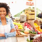 Shopping and Consumerism